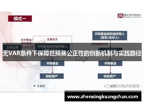 无VAR条件下保障世预赛公正性的创新机制与实践路径