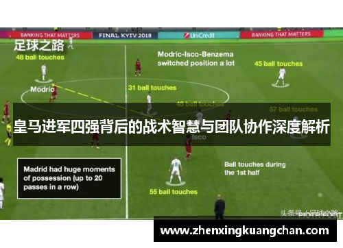 皇马进军四强背后的战术智慧与团队协作深度解析 皇马进军四强背后的战术智慧与团队协作深度解析