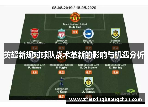 英超新规对球队战术革新的影响与机遇分析
