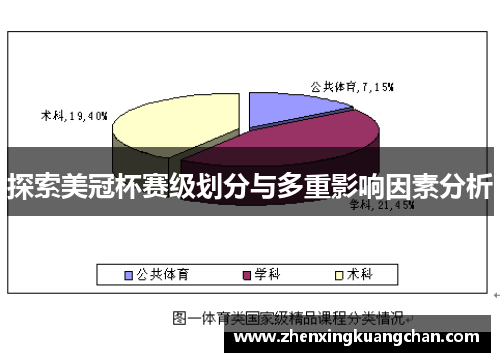 探索美冠杯赛级划分与多重影响因素分析 探索美冠杯赛级划分与多重影响因素分析