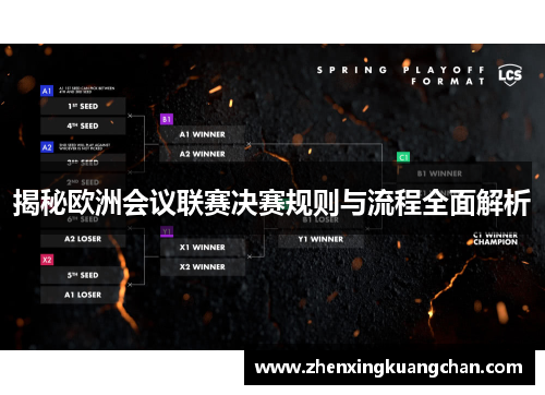 揭秘欧洲会议联赛决赛规则与流程全面解析